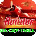 asia cup table Games (Casino & Earning) Premium v2.5.0