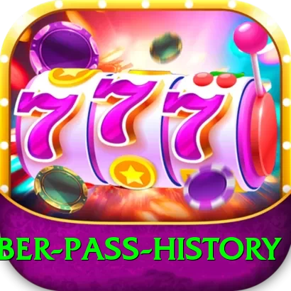 khyber pass history Deluxe v5.6.2 - 2