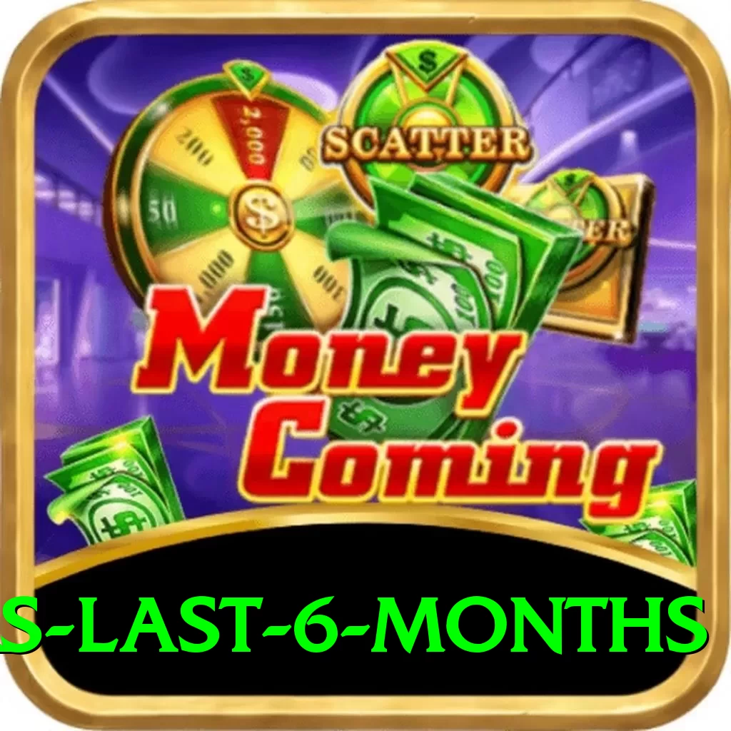 mega millions numbers last 6 months Games (Casino & Earning) Premium v1.1.6 - 2