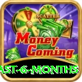 mega millions numbers last 6 months Games (Casino & Earning) Premium v1.1.6